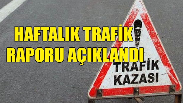 1 haftada 63 trafik kazası meydana gelmiştir