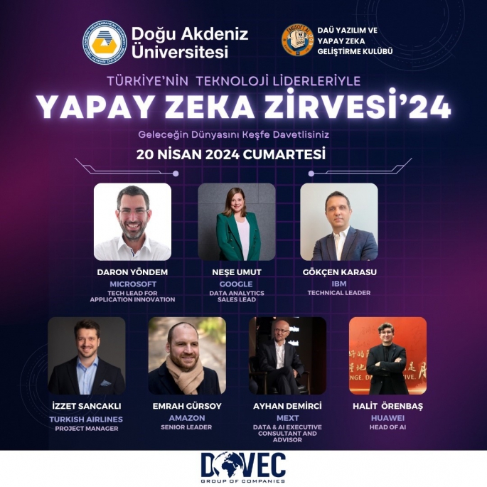 DAÜ Yapay Zeka Zirvesi'24 yarın yapılacak