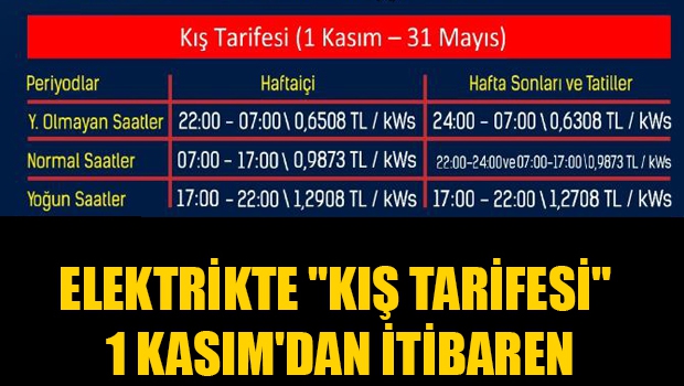 Elektrikte kış tarifesi başlıyor 