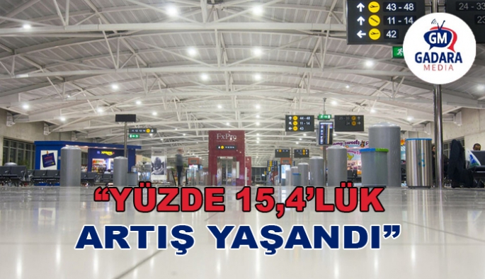 Güney Kıbrıs’taki havalimanlarından ekim ayında 1 milyonun üzerinde yolcu seyahat etti