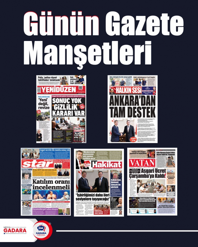 Günün Gazete Manşetleri 