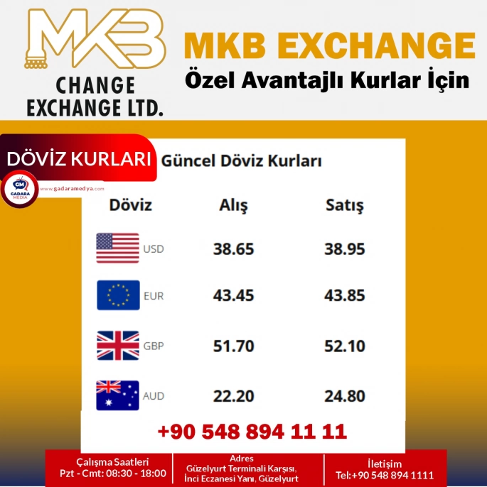 Kurlarda son durum