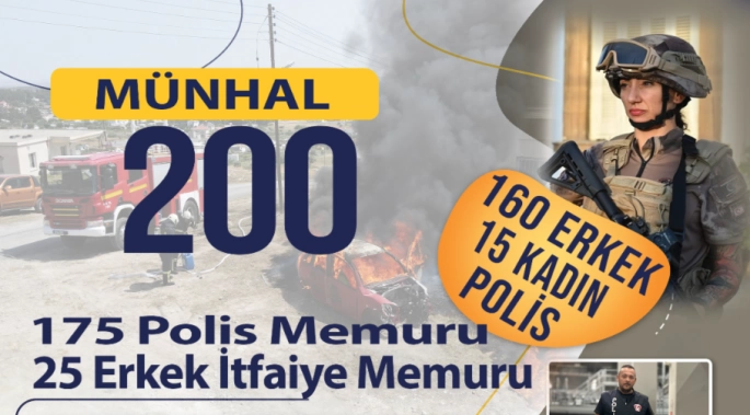  Polis ve itfaiye memuru münhali için başvurular yarın başlayacak